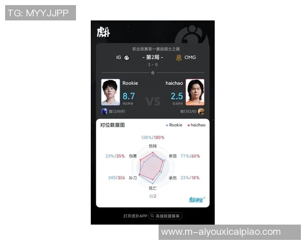 2026电竞新闻CSGO赛事中IG的比赛经验引发热议与争议分析